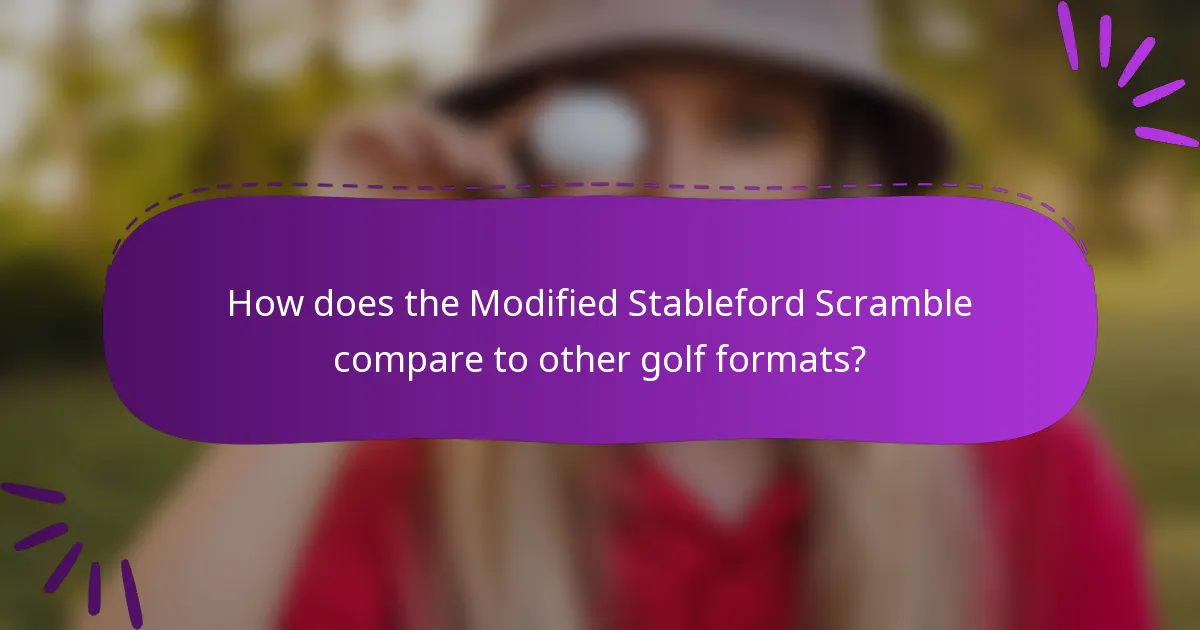 How does the Modified Stableford Scramble compare to other golf formats?